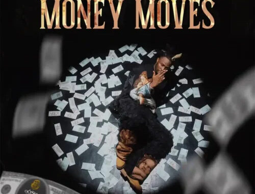 Fido Money Moves